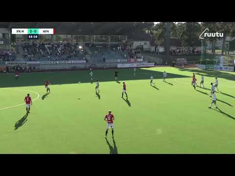 Moshtagh Yaghoubi Skills