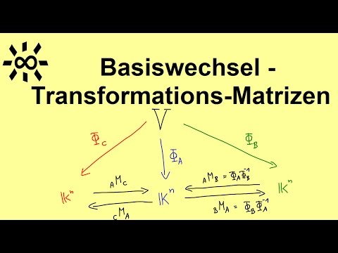 Basiswechsel Transformationsmatrizen Koordinatenwechsel