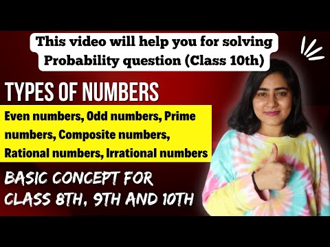 Types of Numbers || Class 8th, 9th and 10th || Galaxy of Maths