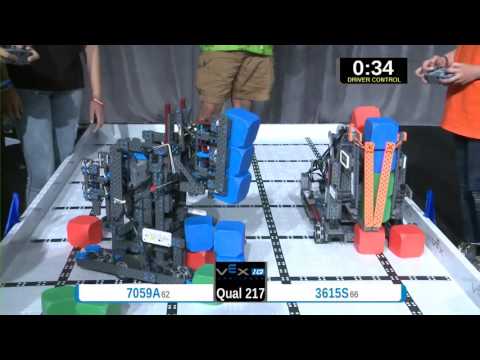 2015 VEXIQ Elem Q217 -  (7059A 3615S) 96 - VEX-IQ Elementary School-VEX Worlds 2015