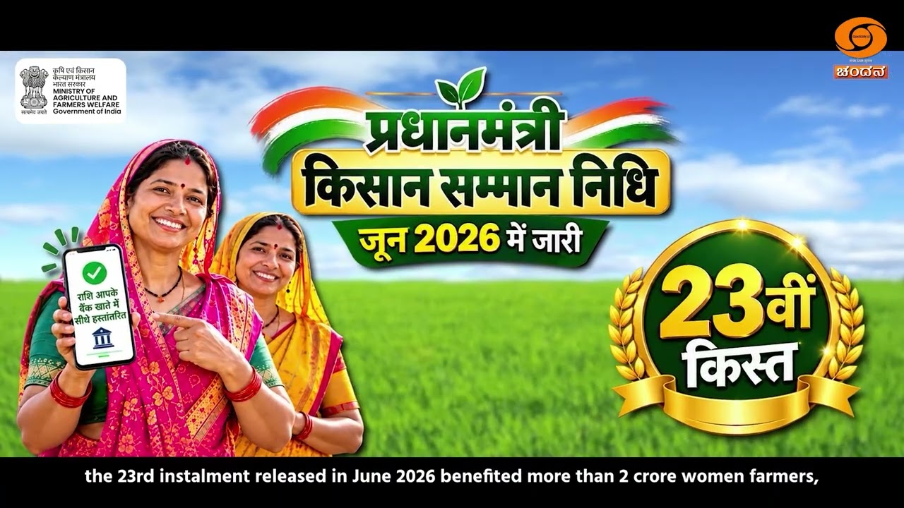 Mahila Kissan Diwas -2026 | National women's farmers day is celebrated every year on 15th October |
