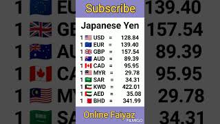 Currency Exchange Table Japan | Money Rate Japan | Japanese Yen #shorts