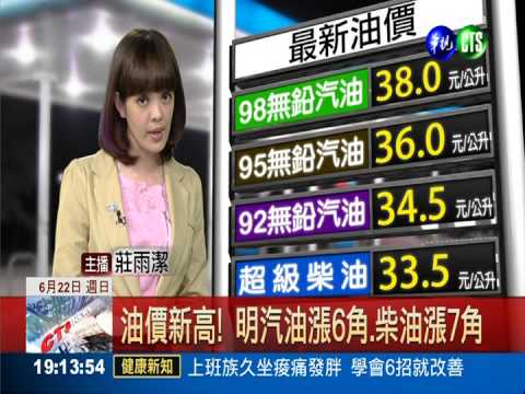 油價新高! 明汽油漲6角.柴油漲7角