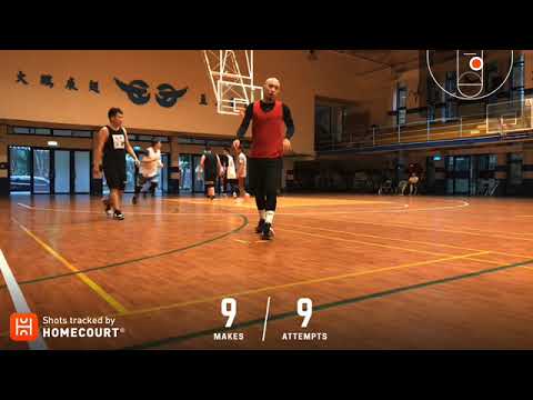 2019/12/29 highlights