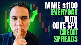 SPX Credit Spread Strategy — Step-by-Step Guide & Transcript