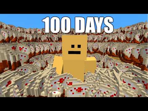 How Many Cakes Can I Farm in 100 Days?