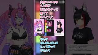 大空スバルを叩くと音が出るオモチャと思ってるヴィヴィ　#大神ミオ #ミオ切り抜き #綺々羅々ヴィヴィ #ヴィヴィ切り抜き #ホロライブ #ホロメンTier表 #hololive #切り抜き
