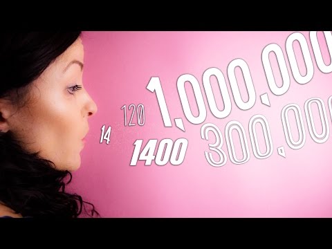 Your Brain in Numbers