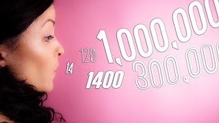 Your Brain in Numbers