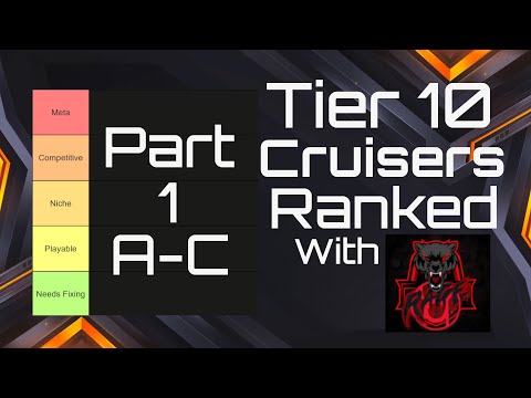 Tier 10 Cruisers Ranked in World of Warships Blitz Part 1 - feat. RAGE Matt & Alister