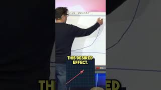 What scaling a company really looks like.
