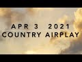 Billboard Top 60 Country Airplay Chart Apr 3 2021