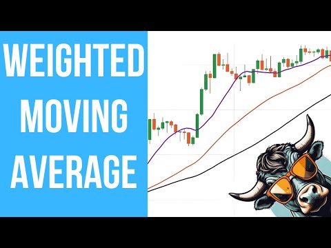 Weighted Moving Average (WMA) | Trading Basics