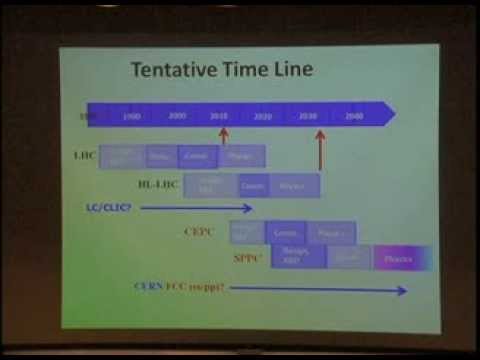 Hong Jian He--Higgs Boson as the Origin of Mass and Inflation