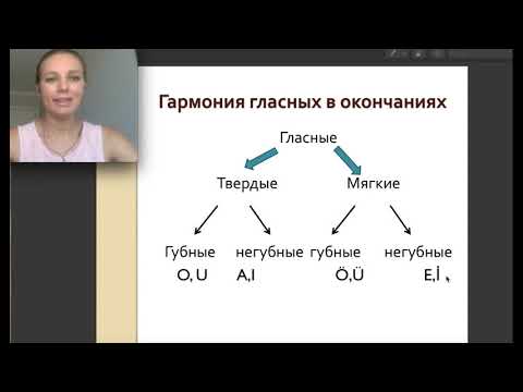 Урок 1. Интенсивный курс по турецкому.