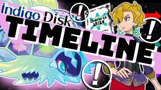 Confused about Pokemon Indigo Disk's Timeline? Watch this!