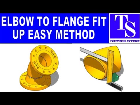 Difference between Tangential and Straddle Nozzle Fitting on a Pressure Vessel Head