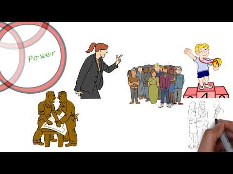 McClelland’s theory of motivation | An Entrepreneur | Class 11 | CBSE | NCERT | Entrepreneurship