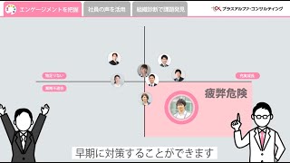 【公式】タレントパレット 科学的人事戦略『エンゲージメント』編