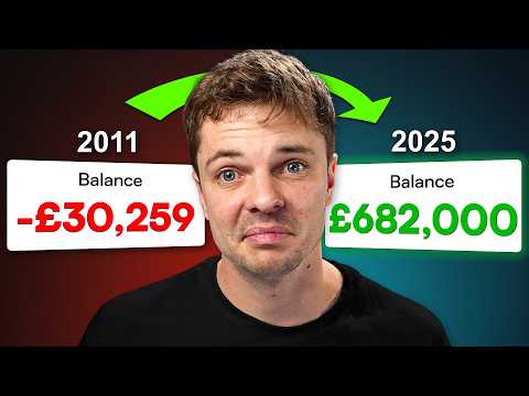 14 Years of Investing: Everything I Learned