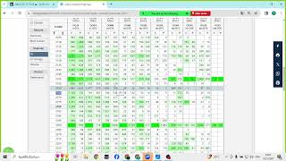 เรียนเทรดวันที่5 การวาดโซนราคาจากCME แกะออเดอร์รายใหญ่