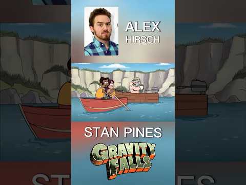 Voice Actors who are Everywhere- Part 112 #voiceactors