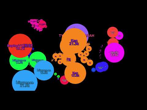 vnms | ✱ | senpa.io