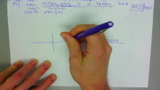 Diagramming Sentences with Subordinate Clauses
