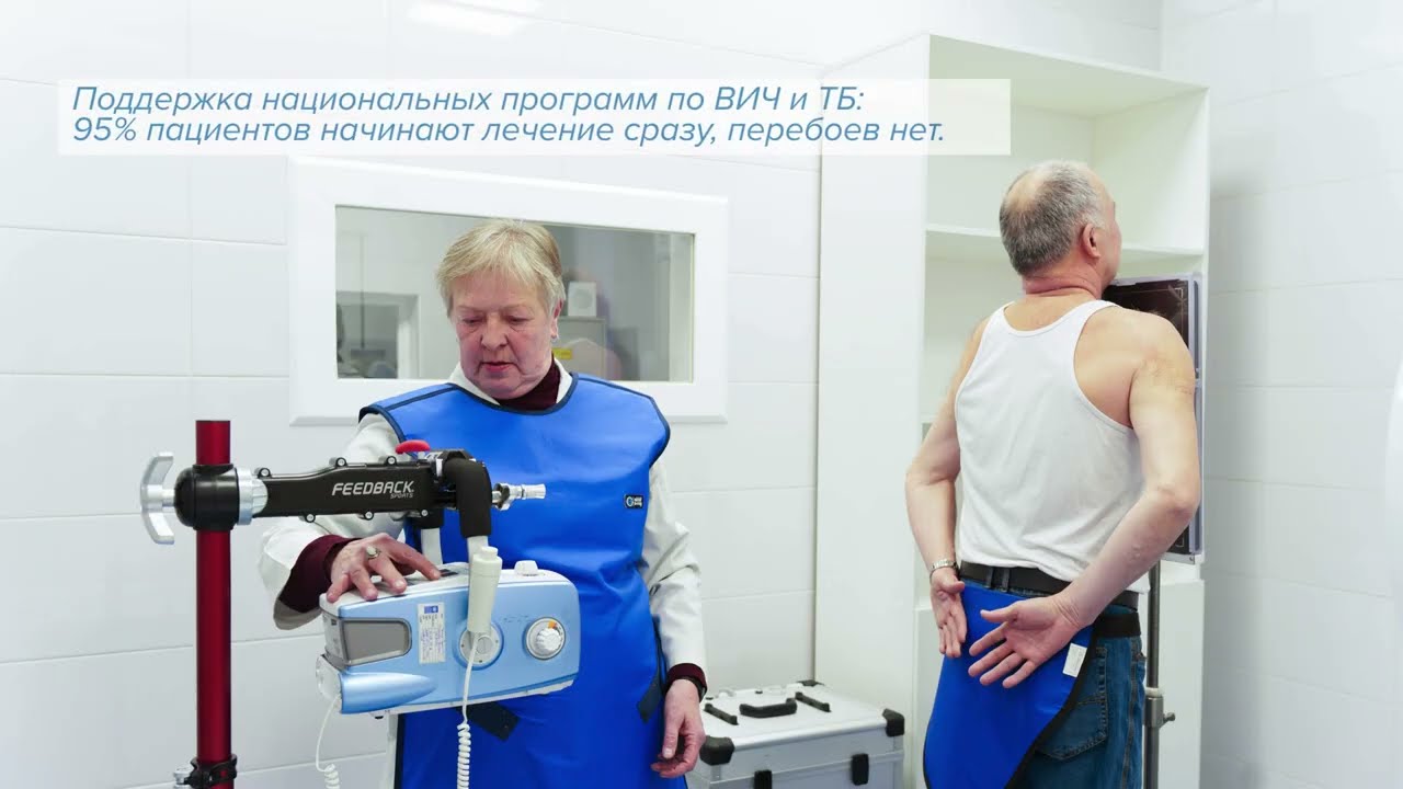 Итоги работы ПРООН за 2025 год