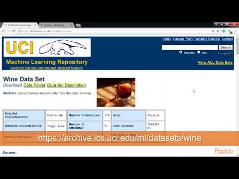 R Data Analysis Projects Introducing Content Based Recommendation| packtpub com