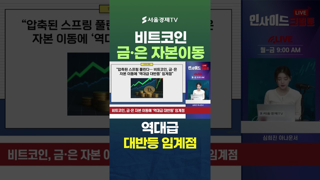압축된 스프링 풀린다… 비트코인, 금·은 자본 이동에 ‘역대급 대반등’ 임계점
