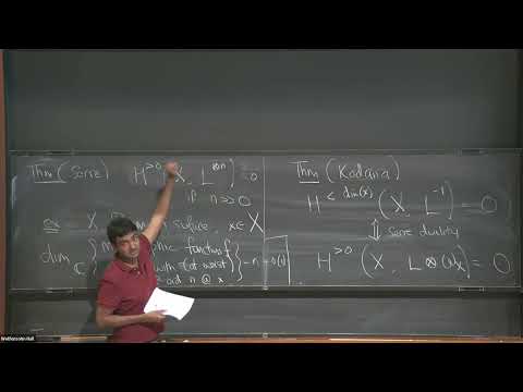 Vanishing Theorems in Algebraic Geometry - Bhargav Bhatt
