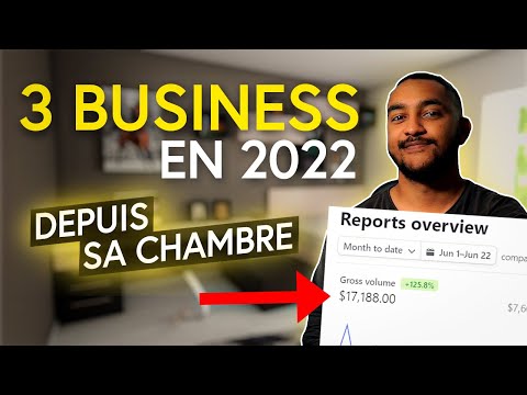 , title : 'Top 3 Des Meilleurs Business en Ligne Rentable en 2022 (Depuis sa Chambre)'