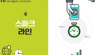 Lecture 55. 스파크라인