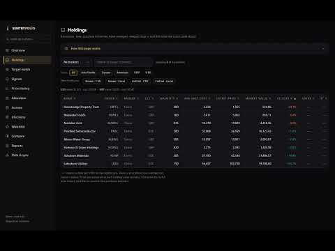 Sentryfolio video preview