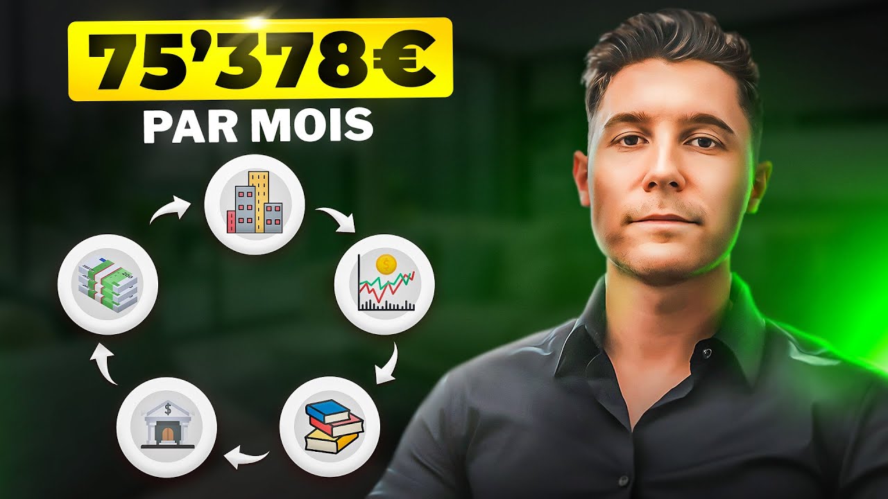 5 sources de revenus totalement passifs