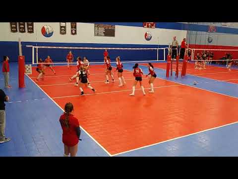 Presidents' Day Challenge Feb192022