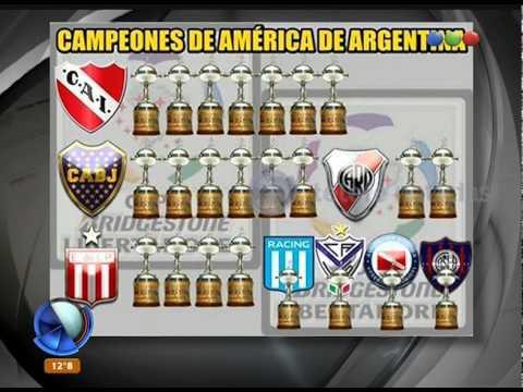 Cargadas a Racing - Telefe Noticias