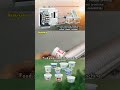 Automatic Loading And Unloading Plastic Yogurt Cup Printing Machine Curved Offset Printing Machine