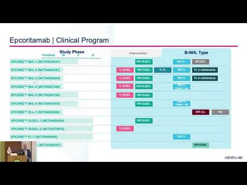 03 Taking a BiTE out of Lymphoma: Bispecific Antibodies in DLBCL | Dr David Lewis | 13 Sept 2024
