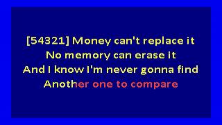 Lucinda Williams  - I Lost It (karaoke)