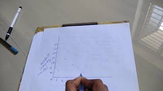 Water Resources Engg-1: Infiltration Indices (phi Index)