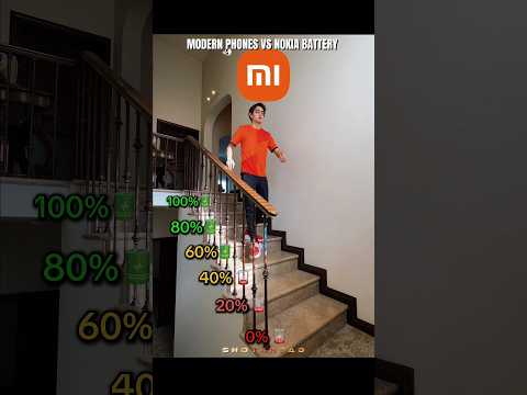 Definitely Nokia Aura ☠️ #nokia #nokia6600 #upcomingphones