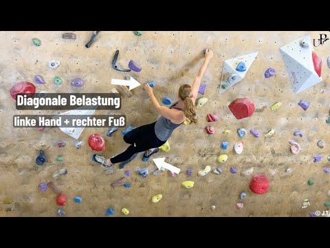 Eindrehen (same side flag)