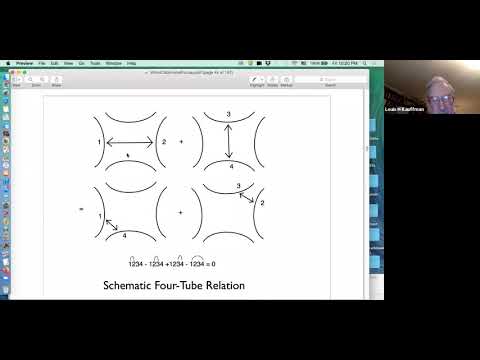 Louis Kauffman, Virtual Knot Theory and Khovanov Homology (lecture 6)