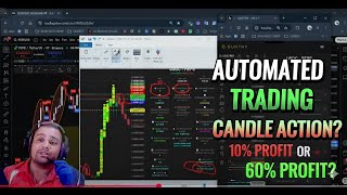 No Bag Stoploss Strategy