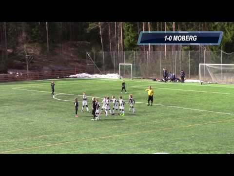 KULTANUMMITURNAUS 2017 P04 TPS-INTER