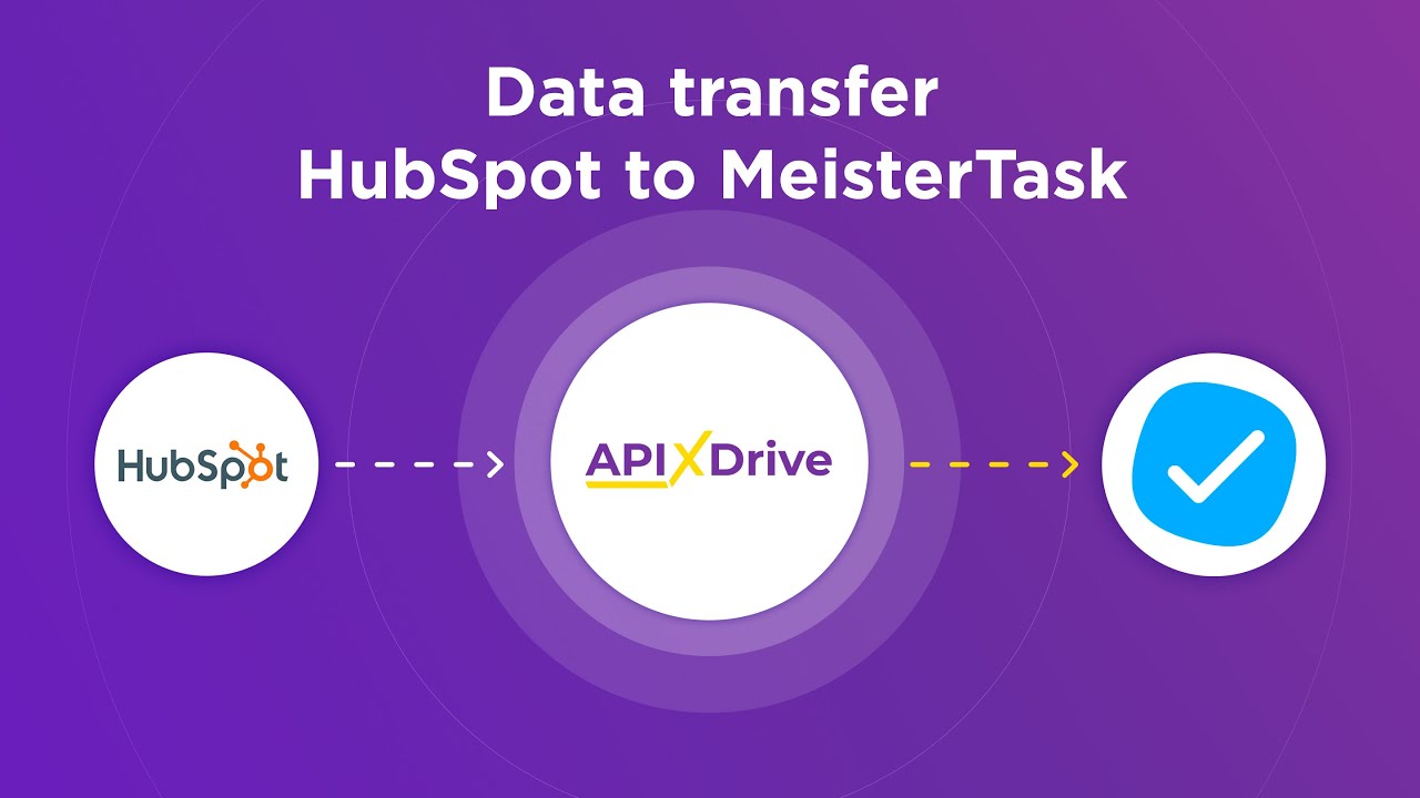 How to Connect Hubspot to Meistertask