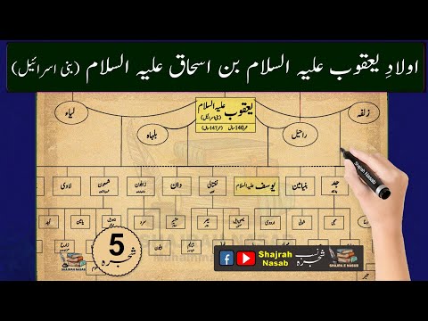 Family Tree Yusaf AS Bin Yaqoob | Aulad e Yaqoob (AS) | Bani Israel | Shajrah Nasab | Video 5
