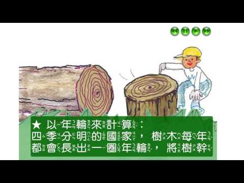 i玩魔法書- 森林國土保安 